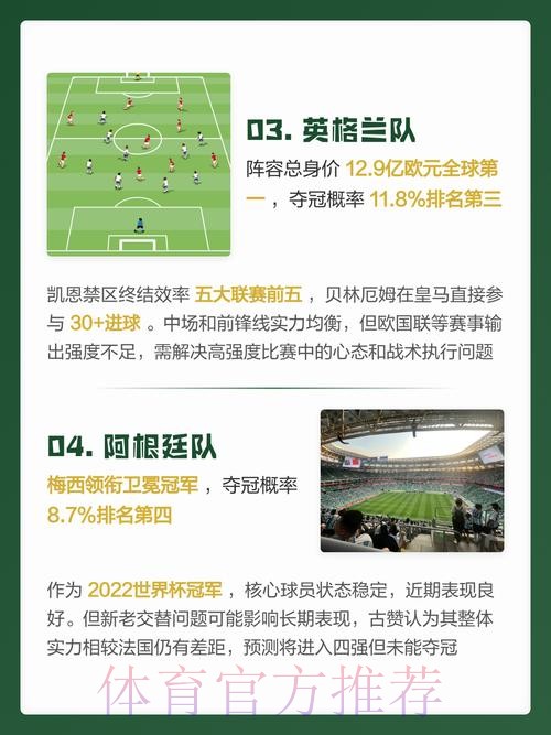 2026世界杯预测安全官方