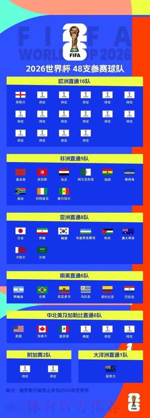 2026世界杯外围网页版热门